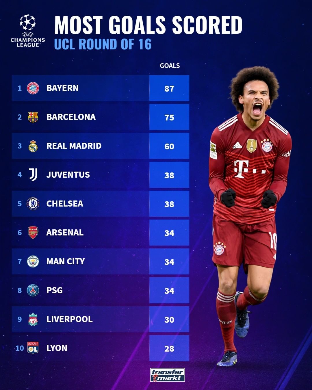 系统的崩溃 系统的崩溃